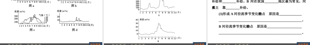 自然界的水循环