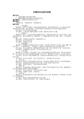 多媒体作品制作流程