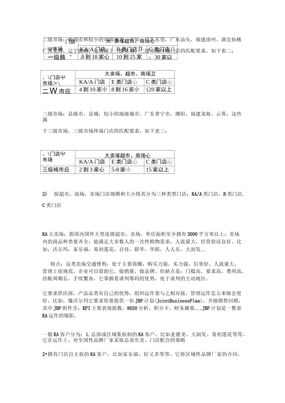 终端布局和终端建设._第2页