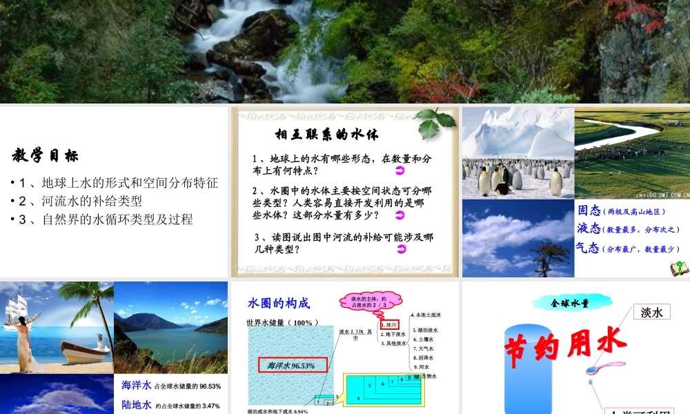 自然界的水循环 (2)