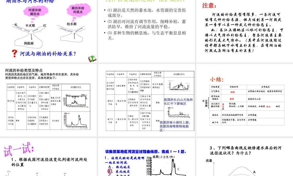 自然界的水循环 (2)
