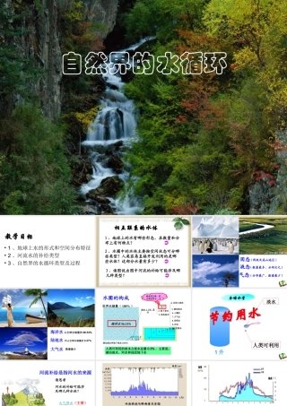 自然界的水循环 (2)