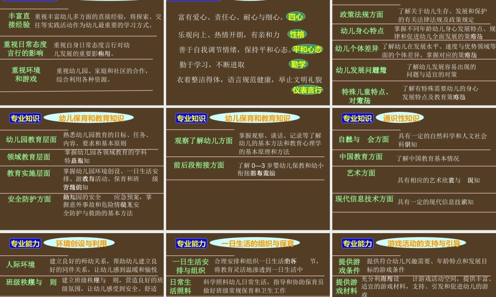 《幼儿教师专业标准（试行）》解读