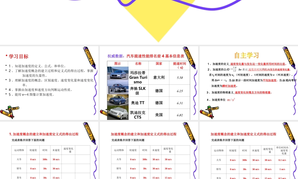 高一物理孔涛课件