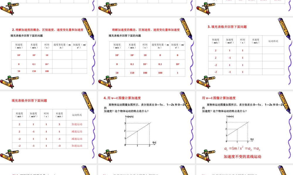 高一物理孔涛课件
