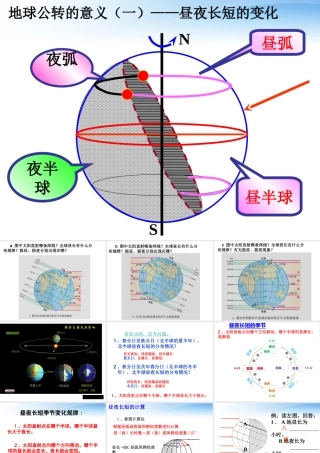 昼夜长短及正午太阳高度