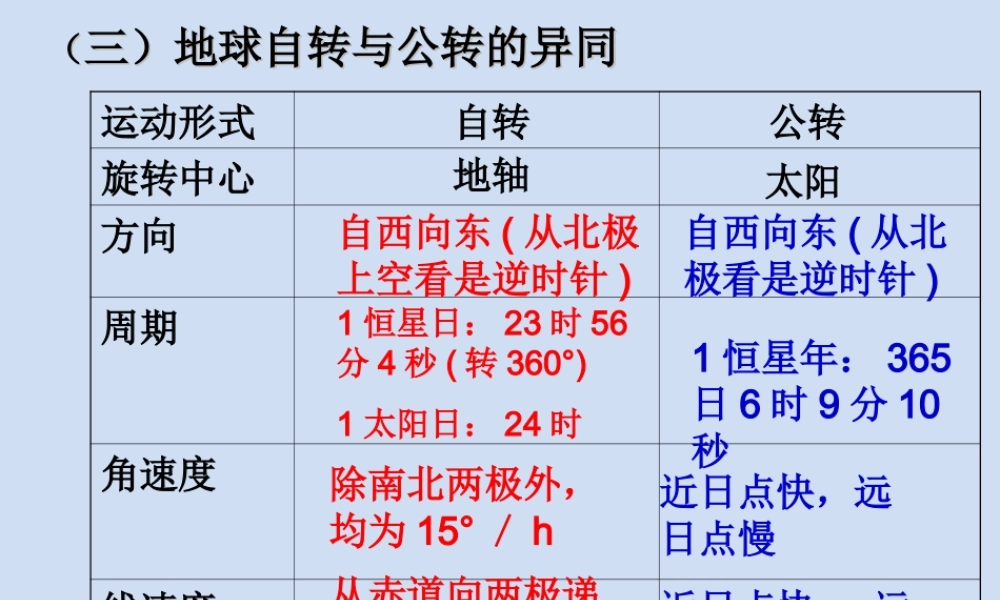 地球的运动——昼夜交替和时差