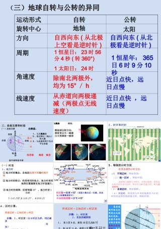地球的运动——昼夜交替和时差