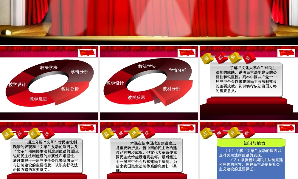 民主政治的曲折发展