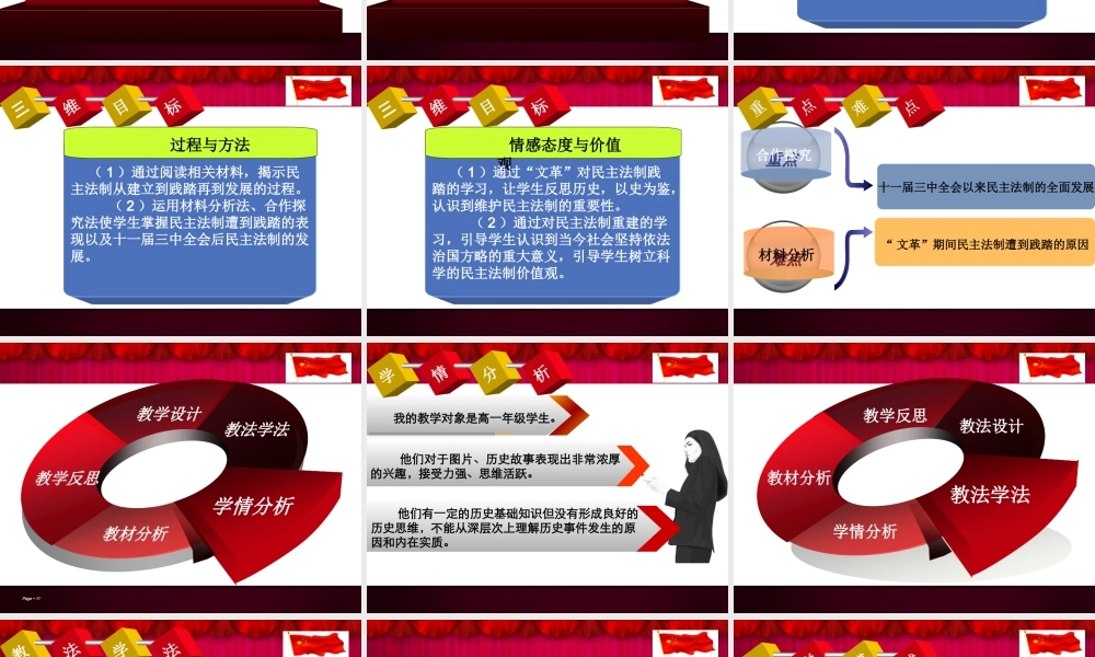 民主政治的曲折发展