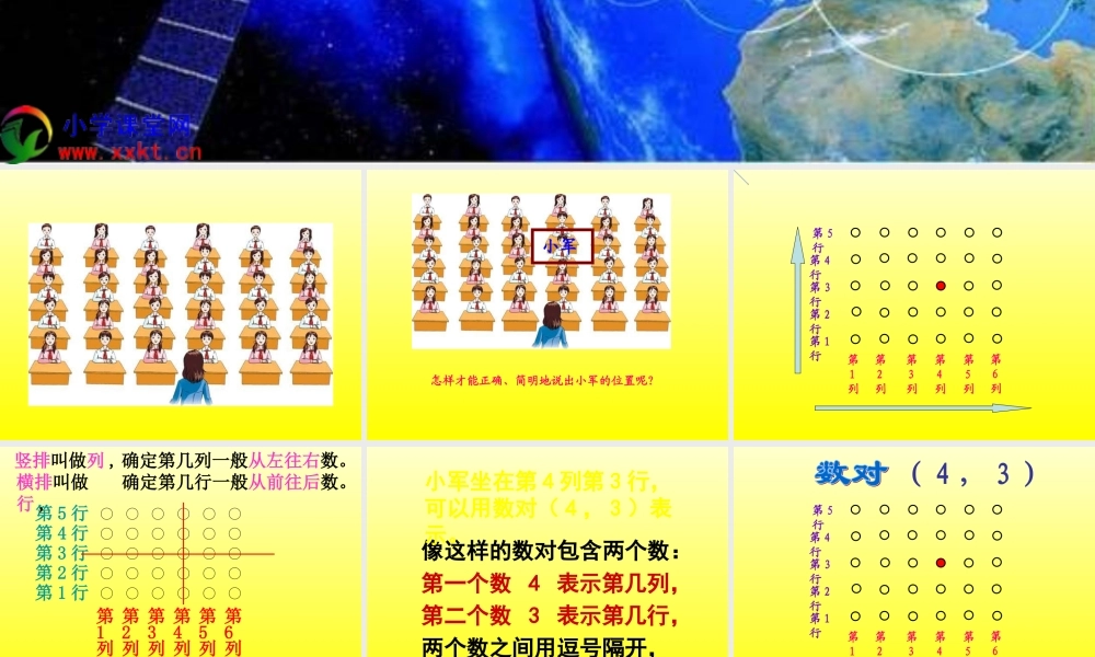 五年级数学下册《确定位置》PPT课件(苏教版)