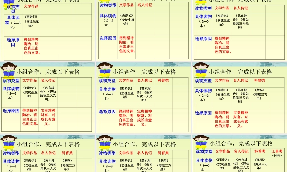 《读书要有选择》