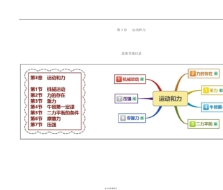 第3章运动和力思维导图