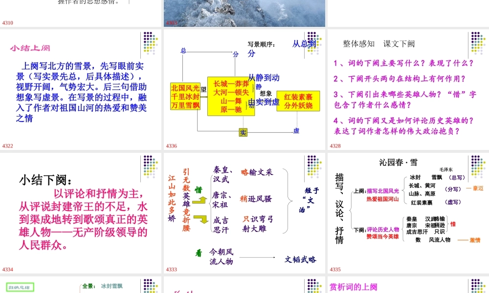 沁园春雪（15）