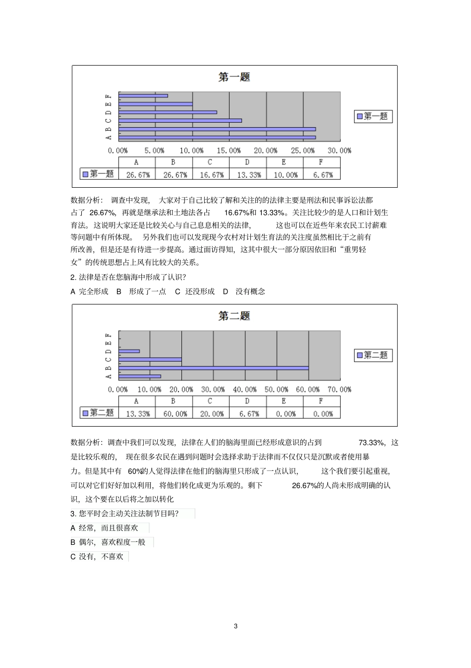 农村法律知识普及调查报告资料_第3页