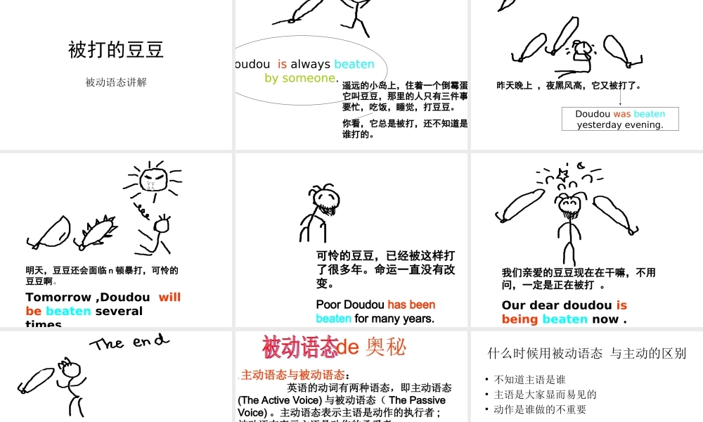 被动语态讲解PPT