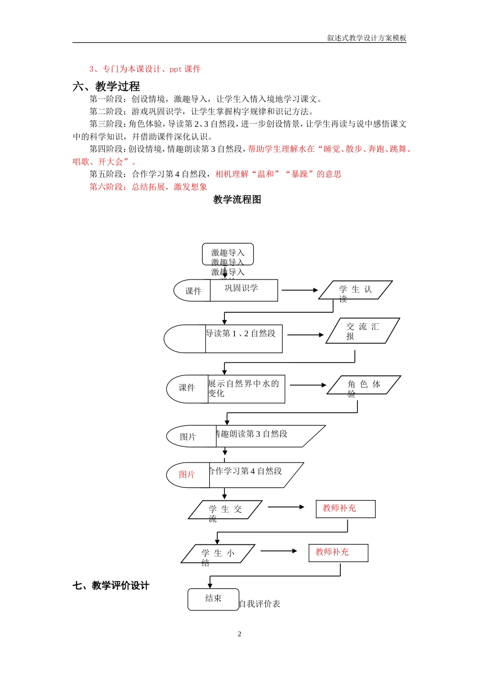 我是什么教学设计_第2页