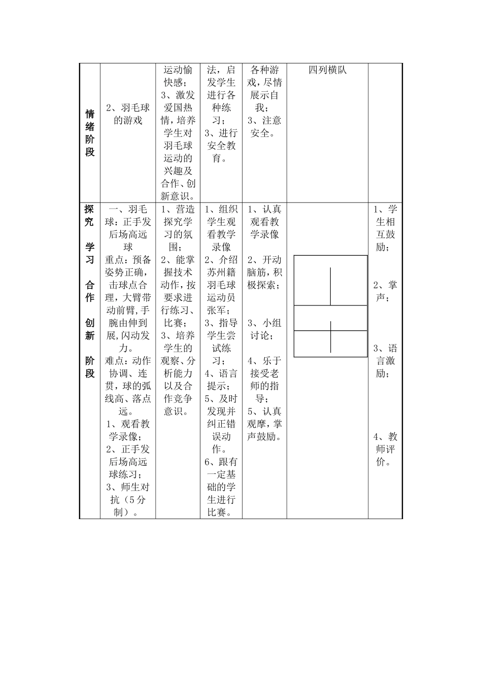 羽毛球的正手发高远球_第3页
