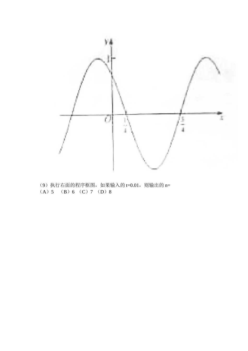 2015新课标一高考数学（理科）_第3页