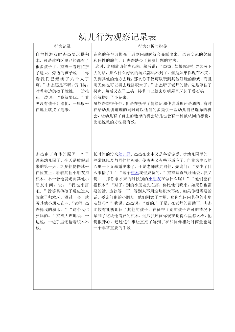 幼儿行为观察记录表_第1页