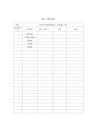 气体管道试压技术方案.