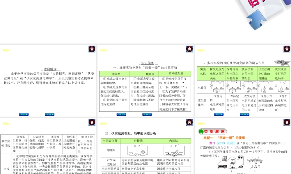 【最新—中考必备】（安徽专版）2014中考复习方案课件（考点聚焦+归类示例）-专题精讲：专题六　电学实验大揭秘