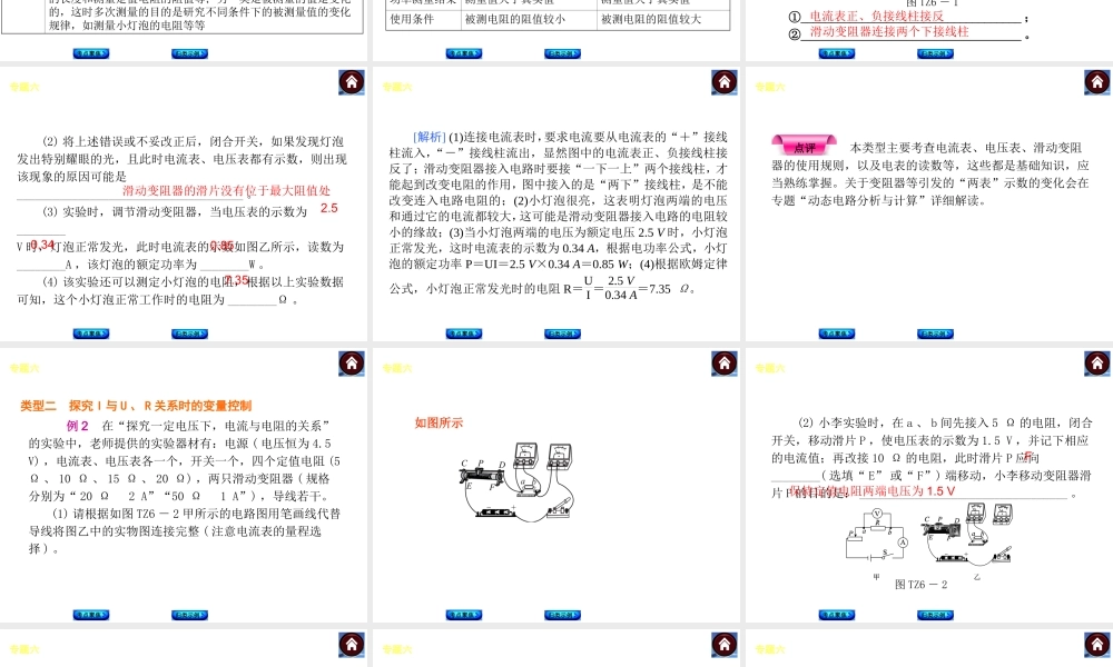 【最新—中考必备】（安徽专版）2014中考复习方案课件（考点聚焦+归类示例）-专题精讲：专题六　电学实验大揭秘