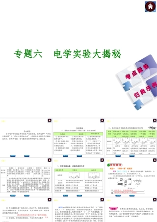 【最新—中考必备】（安徽专版）2014中考复习方案课件（考点聚焦+归类示例）-专题精讲：专题六　电学实验大揭秘