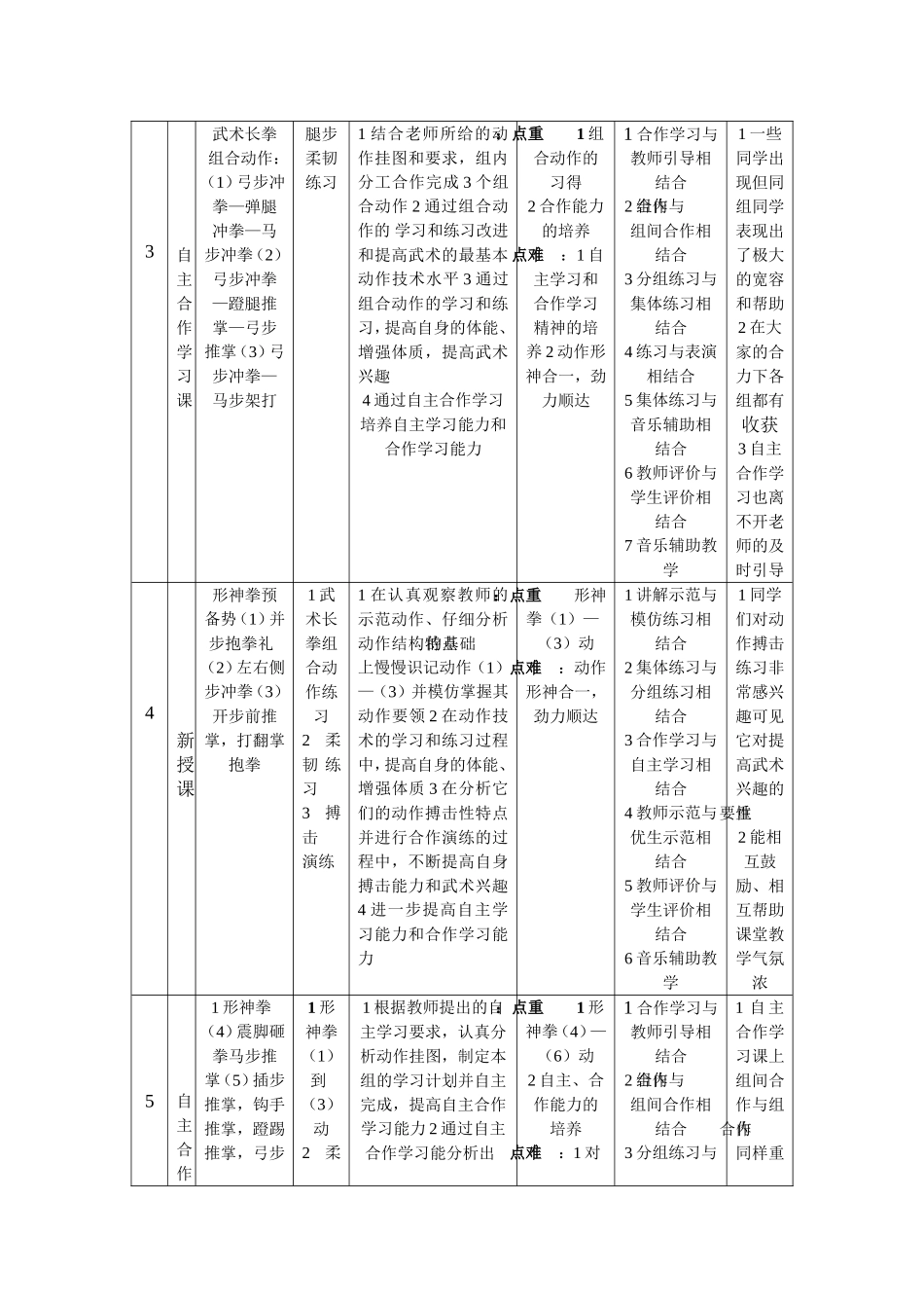 武术运动单元教学计1_第2页
