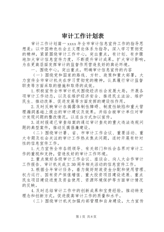 审计工作计划表