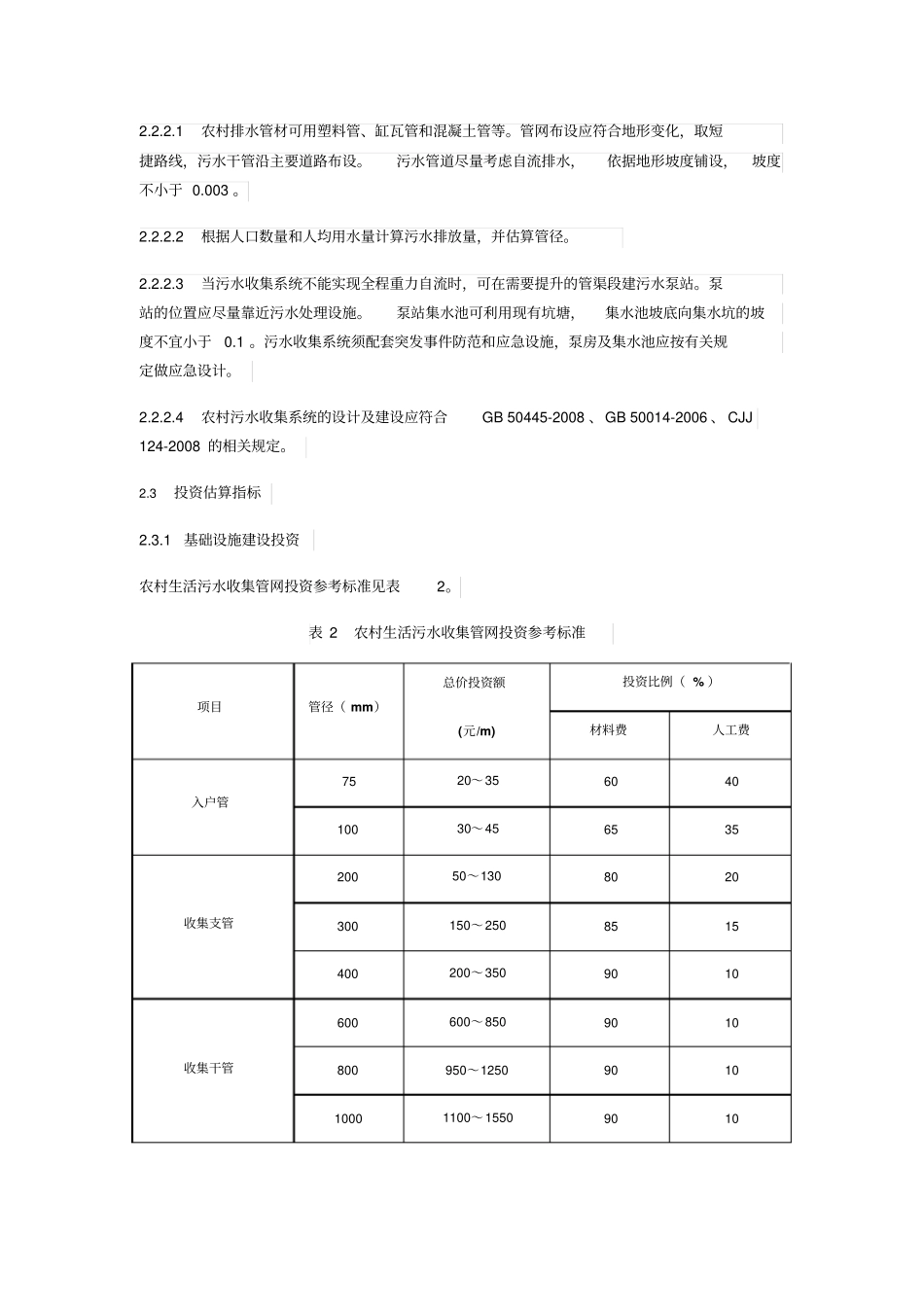 农村生活污水处理项目建设和投资指引_第3页