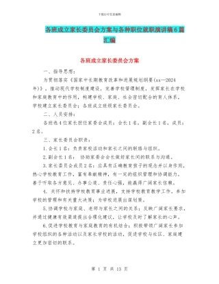 各班成立家长委员会方案与各种职位就职演讲稿6篇汇编