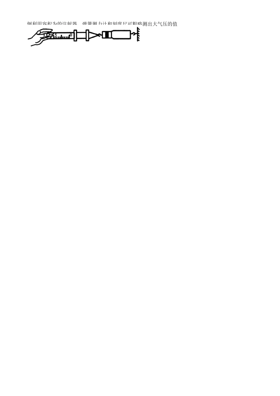 大气压强复习课_第2页