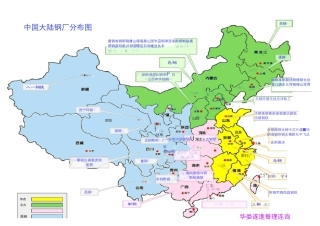 全国钢厂名录及分布附带钢材知识