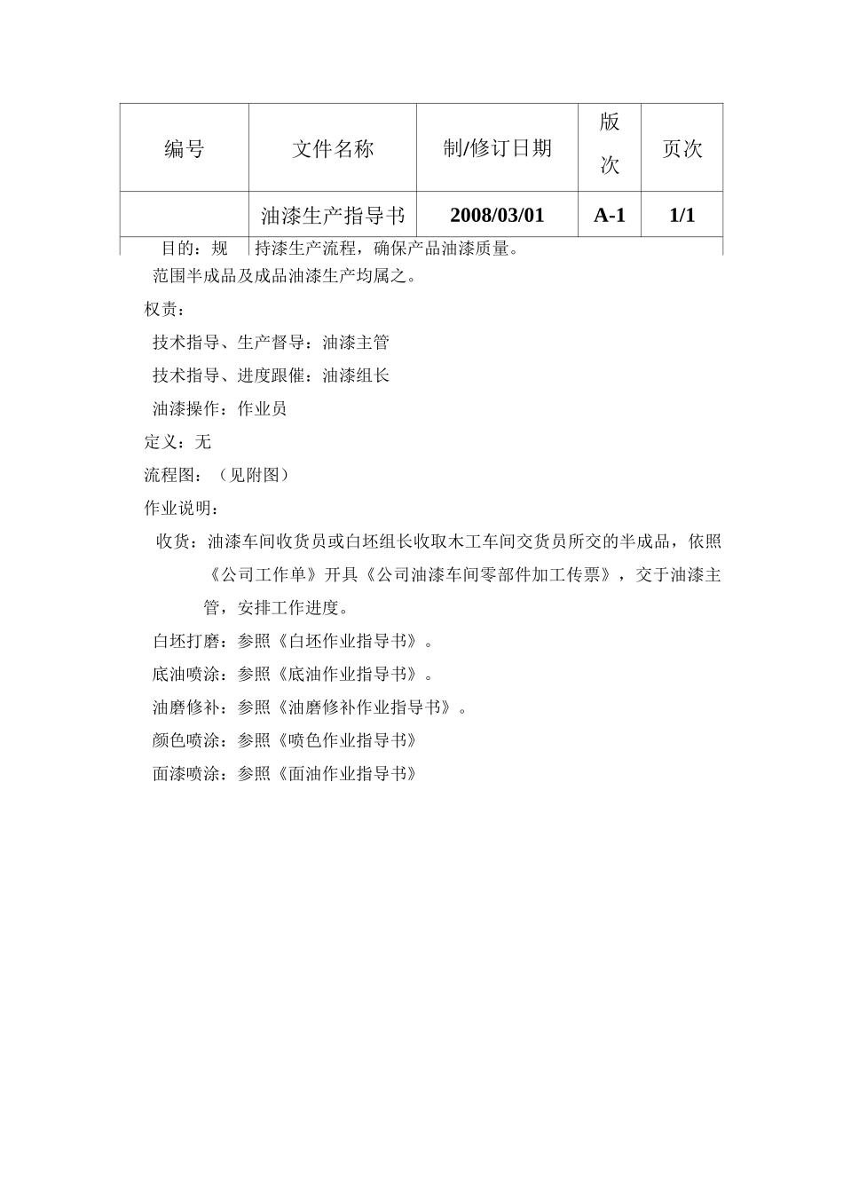 油漆生产作业指导书_第1页