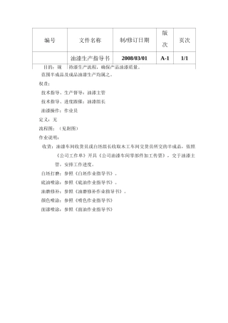 油漆生产作业指导书