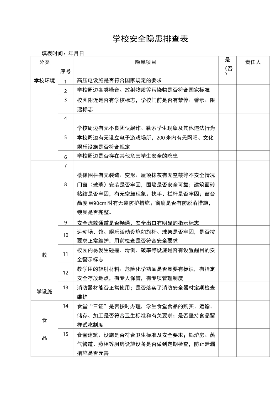 教室消毒记录表_第2页