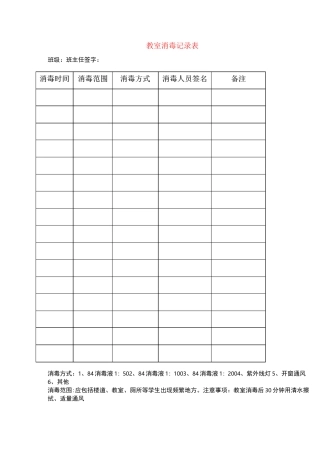 教室消毒记录表