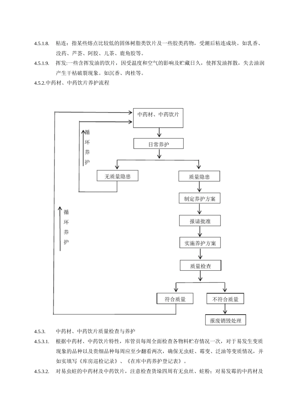物料储存养护管理规程_第3页