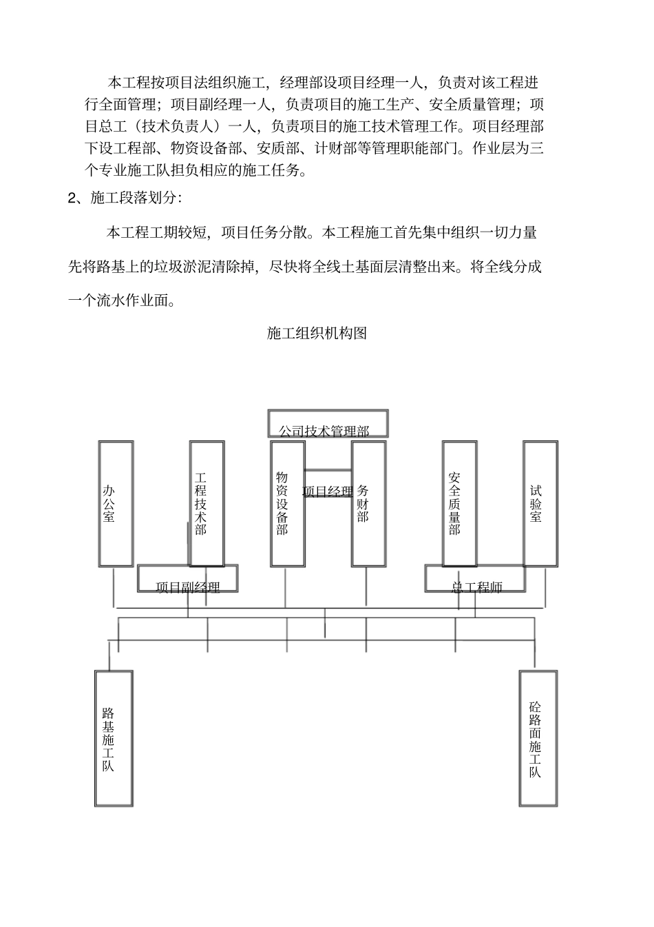 农村道路硬化工程施工组织设计_第2页