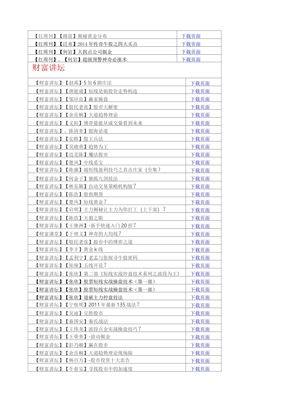 股票视频教程合集地址_第2页