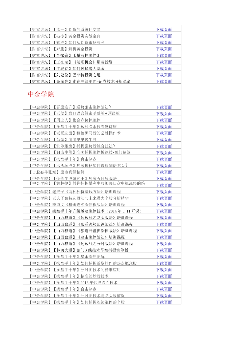 股票视频教程合集地址_第3页