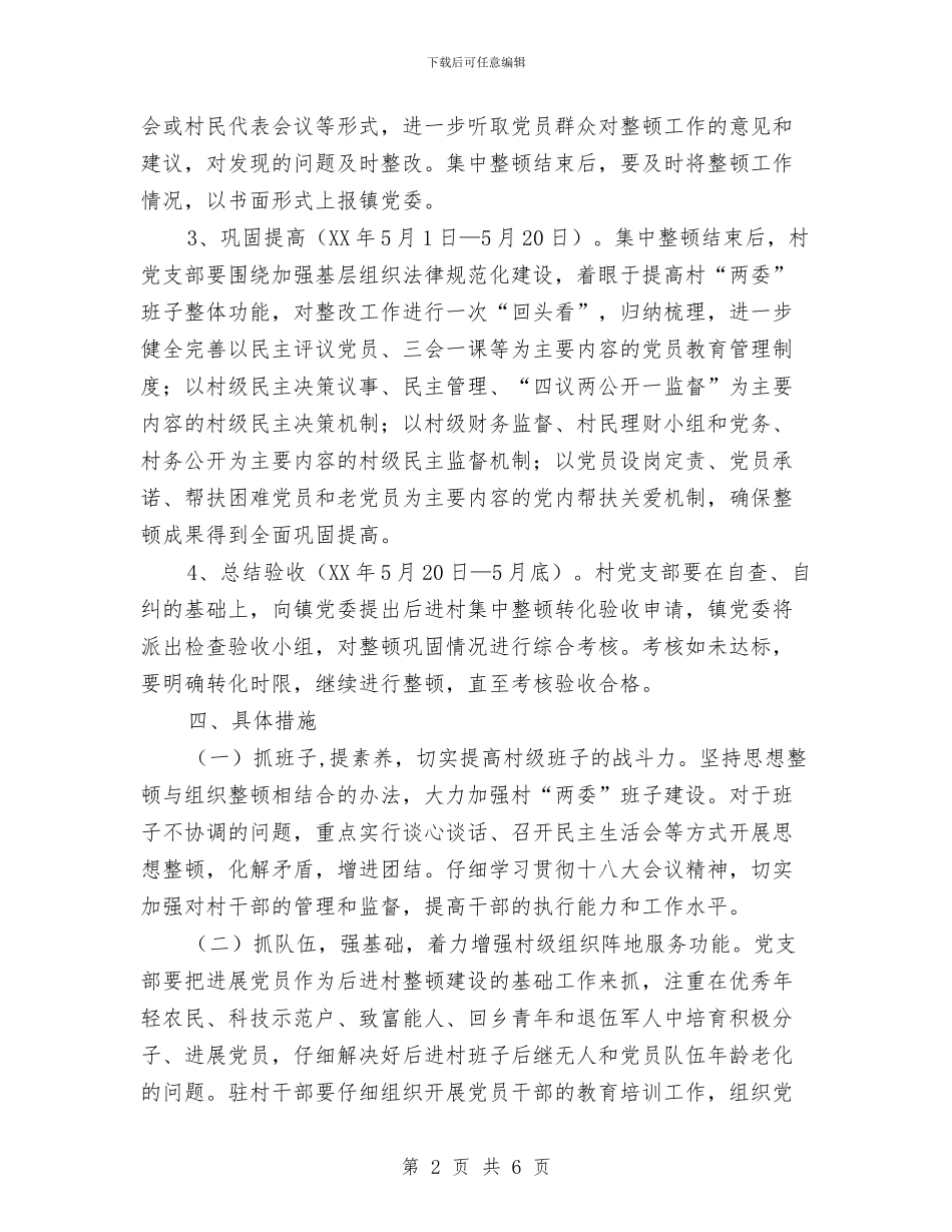 后进村党组织整顿工作意见与听了工作报告后的总结汇编_第2页
