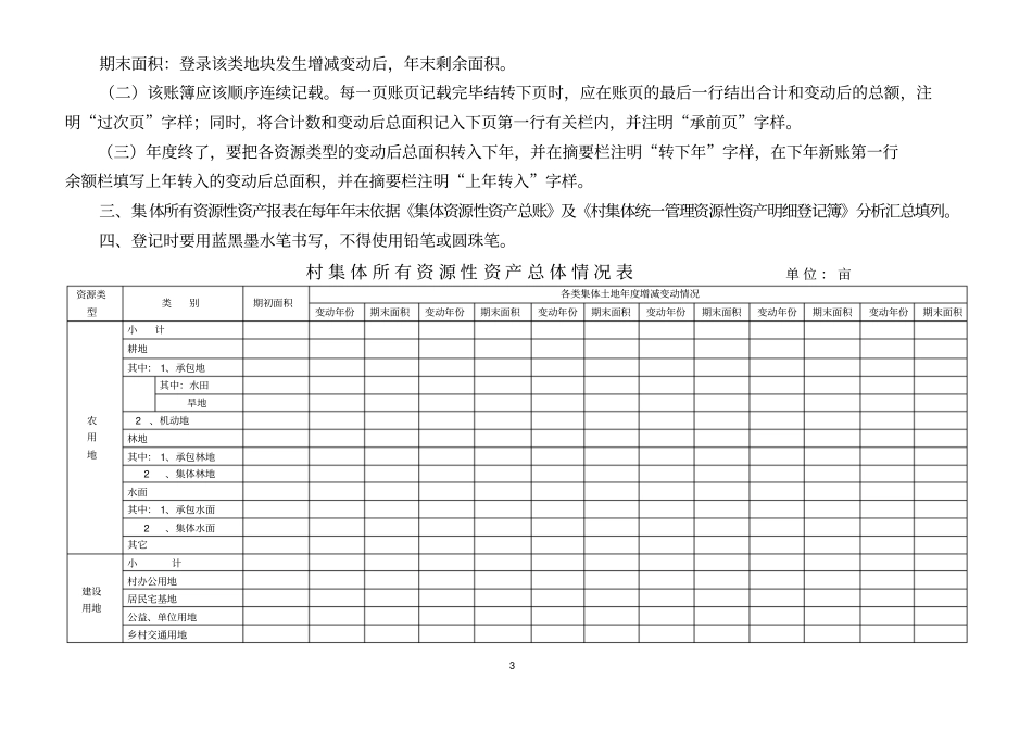 农村集体资源性资产台账_第3页