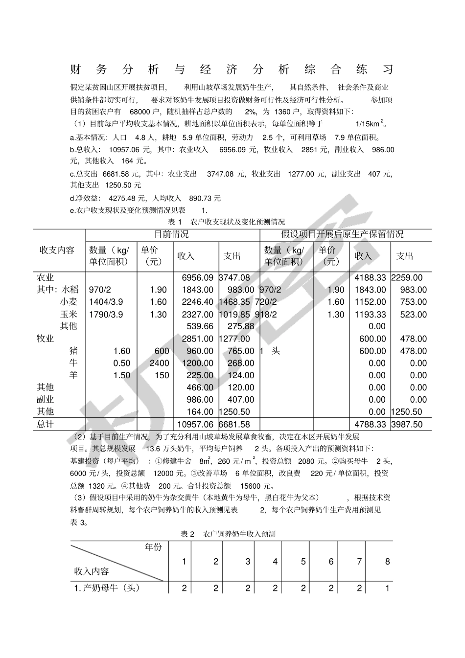 农林项目投资试验财务分析与经济分析综合练习_第1页