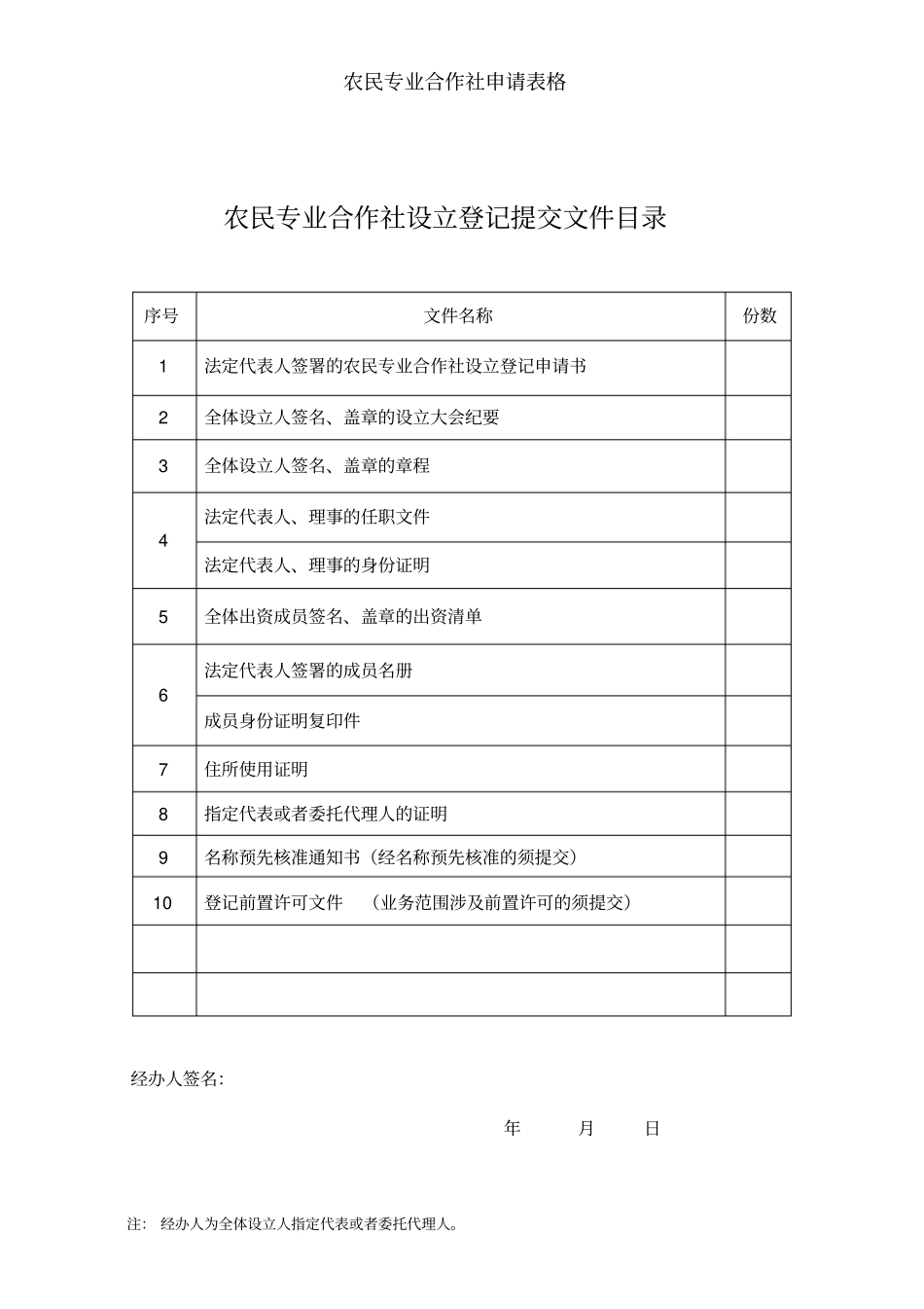 农民专业合作社申请表格_第3页