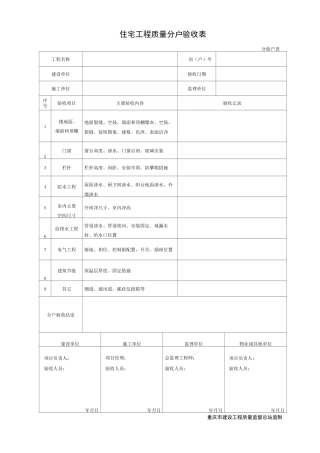 住宅工程质量分户验收表、分户验收记录表