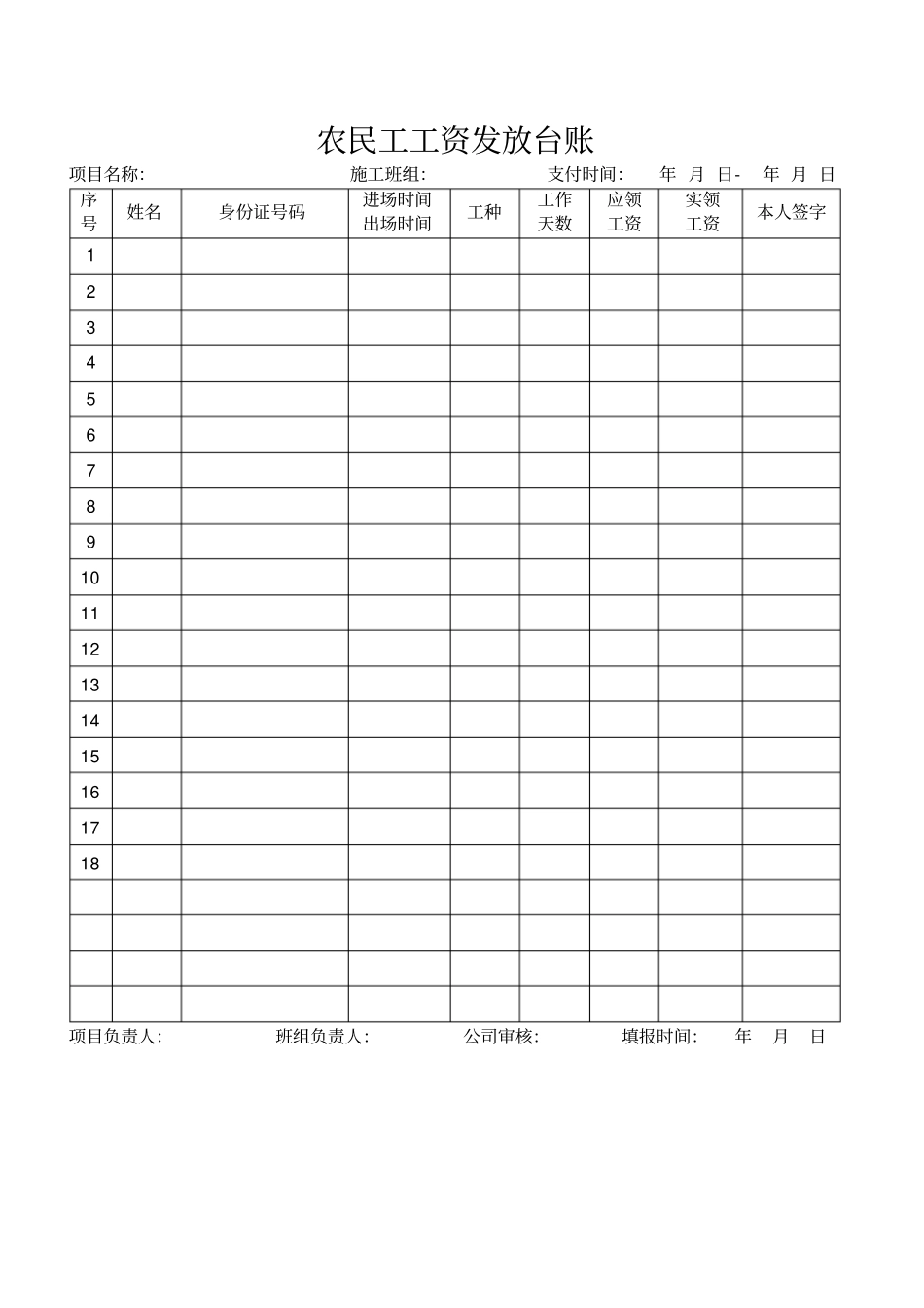农民工工资发放台账_第1页