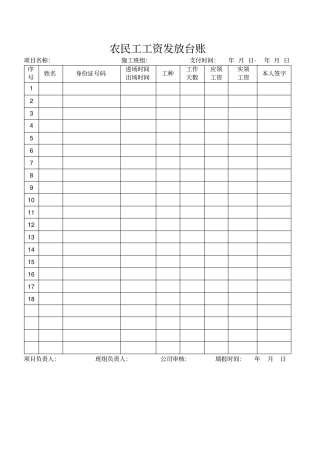 农民工工资发放台账