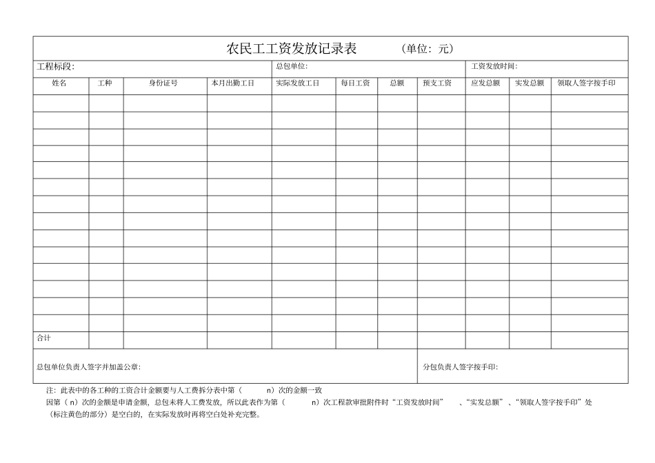 农民工工资发放记录表_第1页